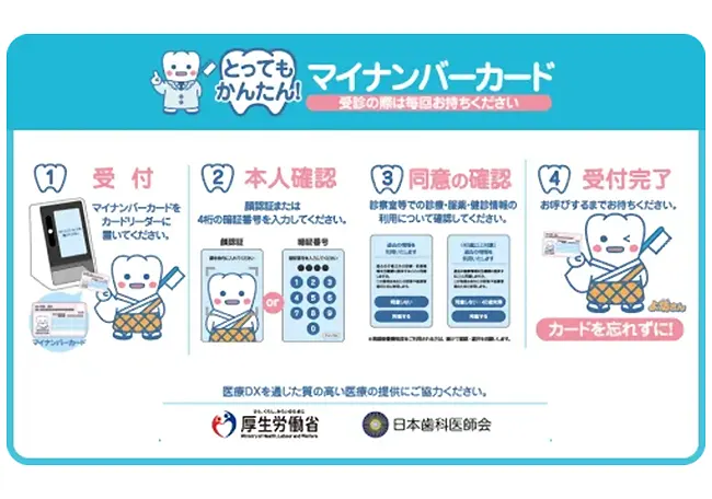 マイナ保険証のご利用について