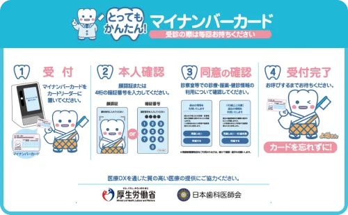 マイナンバーカード
